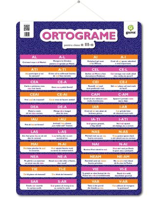 Plansa. Ortograme pentru clasa a III-a