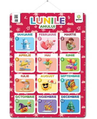 Plansa. Lunile anului