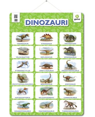 Plansa. Dinozauri