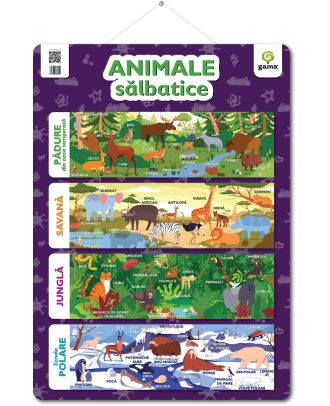 Plansa. Animale salbatice
