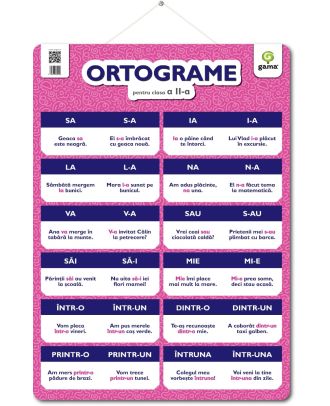 Plansa. Ortograme pentru clasa a II-a