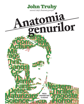 Anatomia genurilor