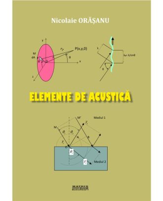 Elemente de acustica