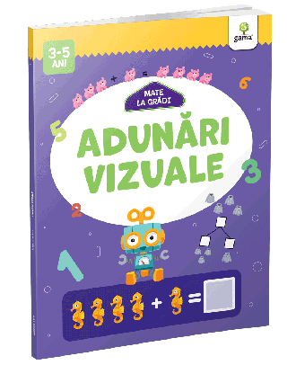 Adunari vizuale