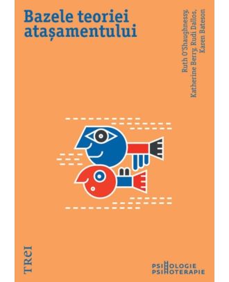 Bazele teoriei atașamentului