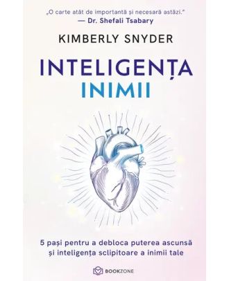 Inteligenta inimii