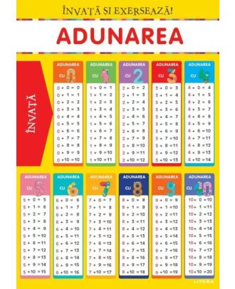Invata si exerseaza! Adunarea (planse educationale)