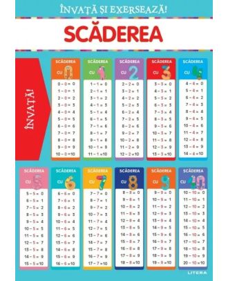Invata si exerseaza! Scaderea (planse educationale)