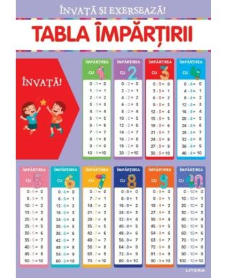 Invata si exerseaza! Tabla impartirii (planse educationale)