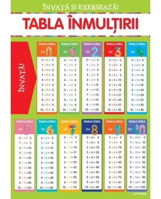 Invata si exerseaza! Tabla inmultirii (planse educationale)