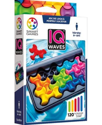 IQ Waves