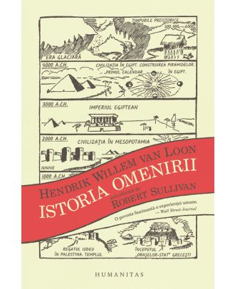 Istoria omenirii
