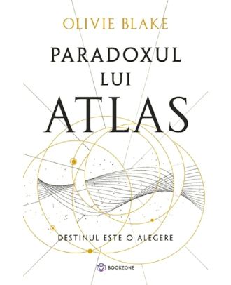 Paradoxul lui Atlas
