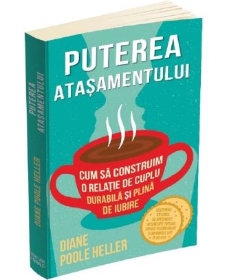 Puterea atasamentului