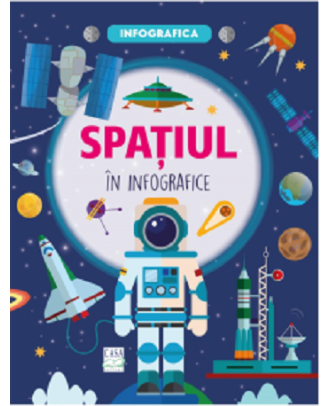 Spațiul în infografice