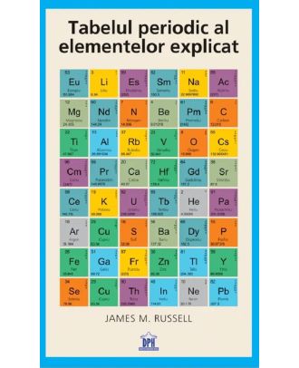 Tabelul periodic al elementelor explicat