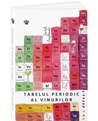 Tabelul periodic al vinurilor
