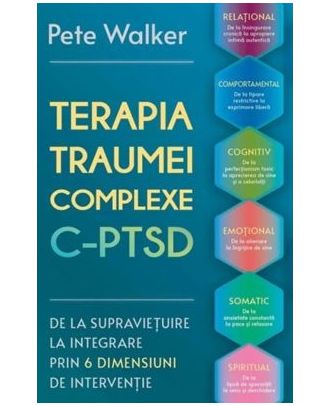 Terapia Traumei Complexe C-PTSD