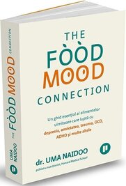 The Food Mood Connection
